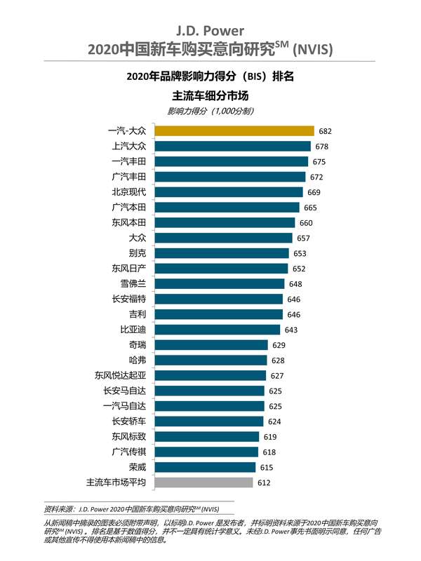 2020 China NVIS Charts CN final_2_0.jpg