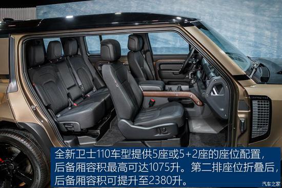 4月北京车展国内首发 全新一代路虎卫士正式下线